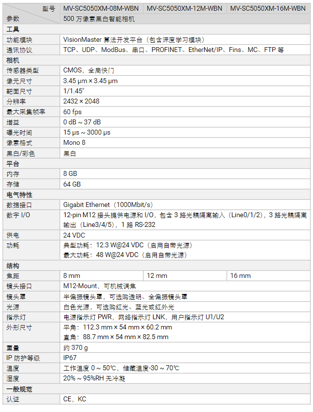 海康MV-SC5050XM-08M/12M/16M 500萬像素黑白智能相機參數.png 海康MV-SC5050XM-08M/12M/16M 500萬像素黑白智能相機參數.png
